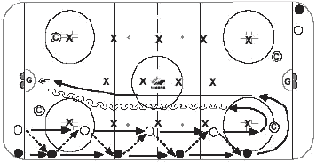 atom pairs passing drill