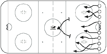 British Bulldog, fun novice hockey drill