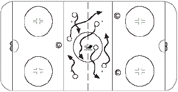 Fun novice stickhandling drill - Diminishing pucks
