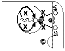 fun shooting hockey drill