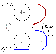 fun horshoe hockey drill