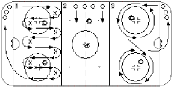 Skills station drill for novice hockey