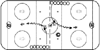 atom hockey shoot out drill